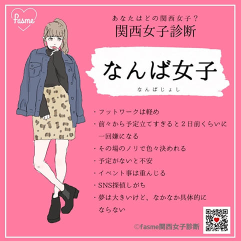 あなたの診断結果は 神戸女子