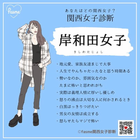 あなたの診断結果は 神戸女子