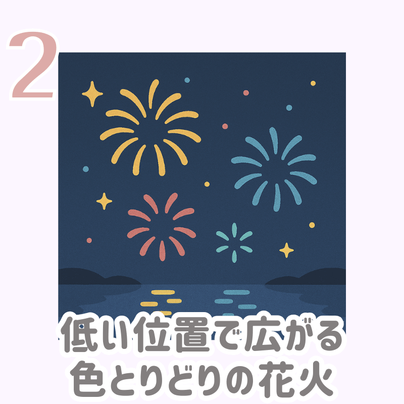 【画像の説明】