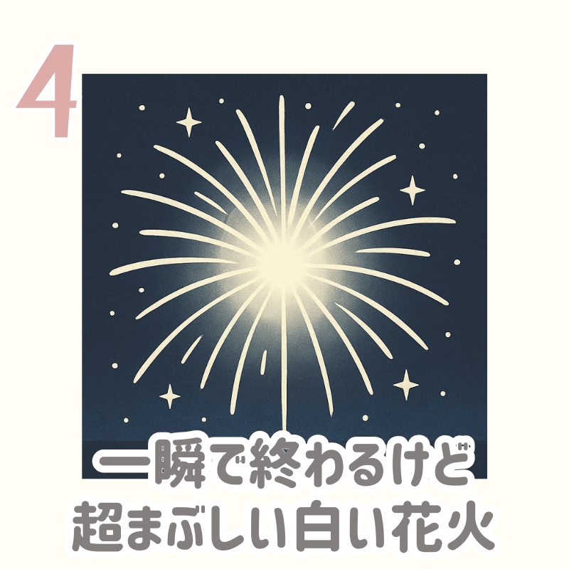 【画像の説明】